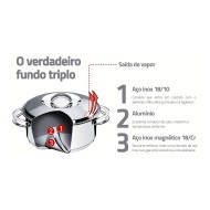 Caldeirão 28cm 15,7 Litros Solar Aço Inox Tramontina Com Tampa Fundo Triplo